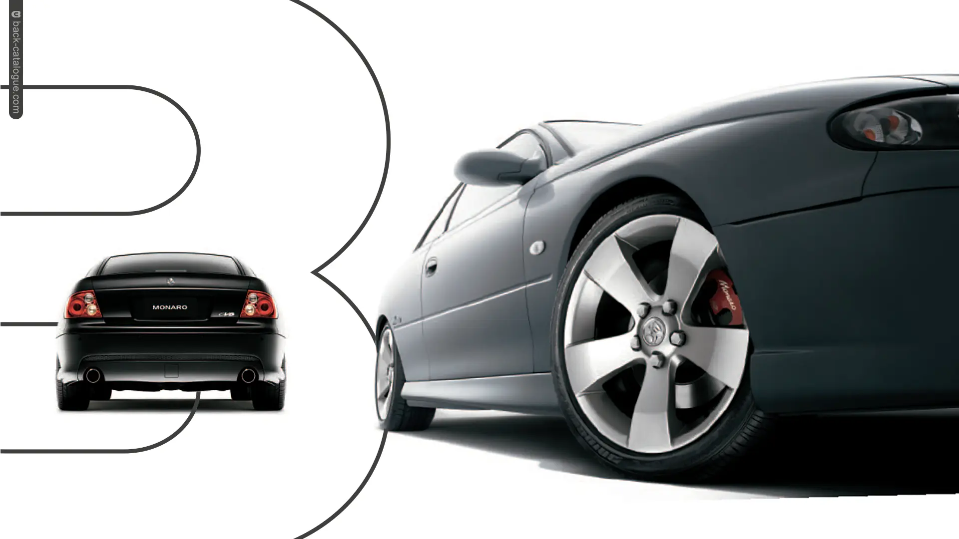 2004-holden-monaro-front-rear-car-back-catalogue