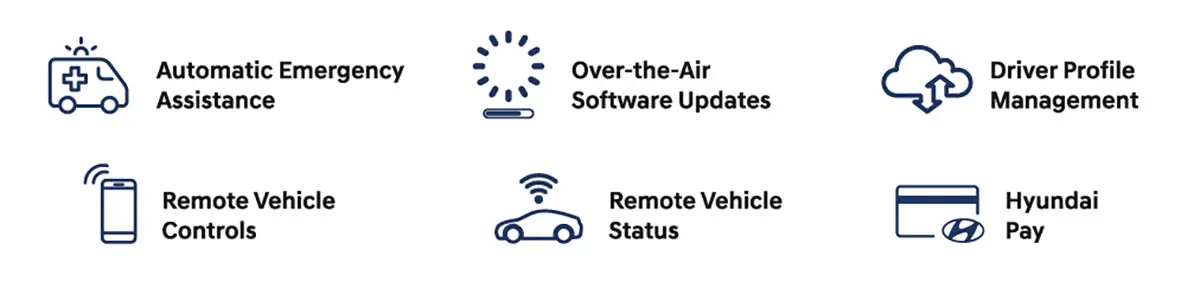 2026-hyundai-santa-fe-blue-link-services-car-back-catalogue