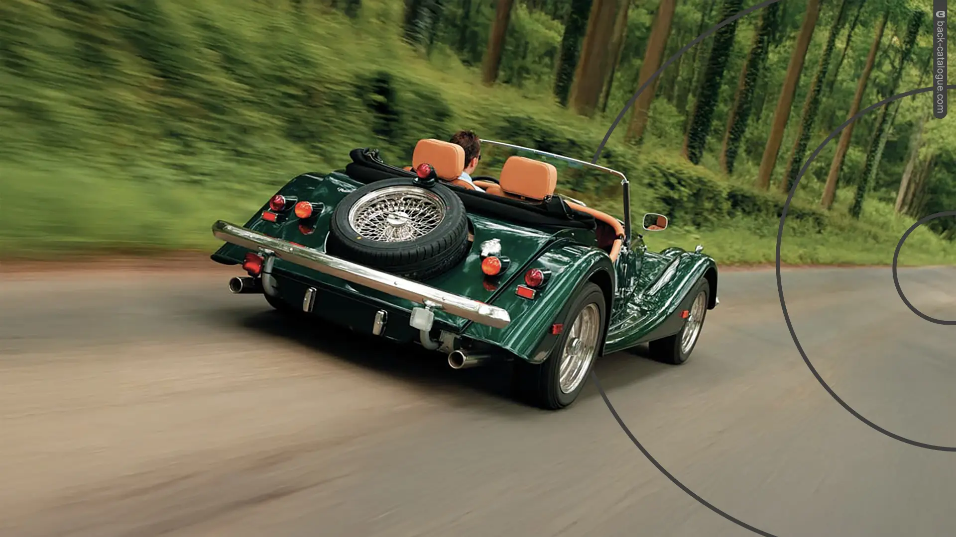 2007-morgan-roadster-green-rear-car-back-catalogue-1