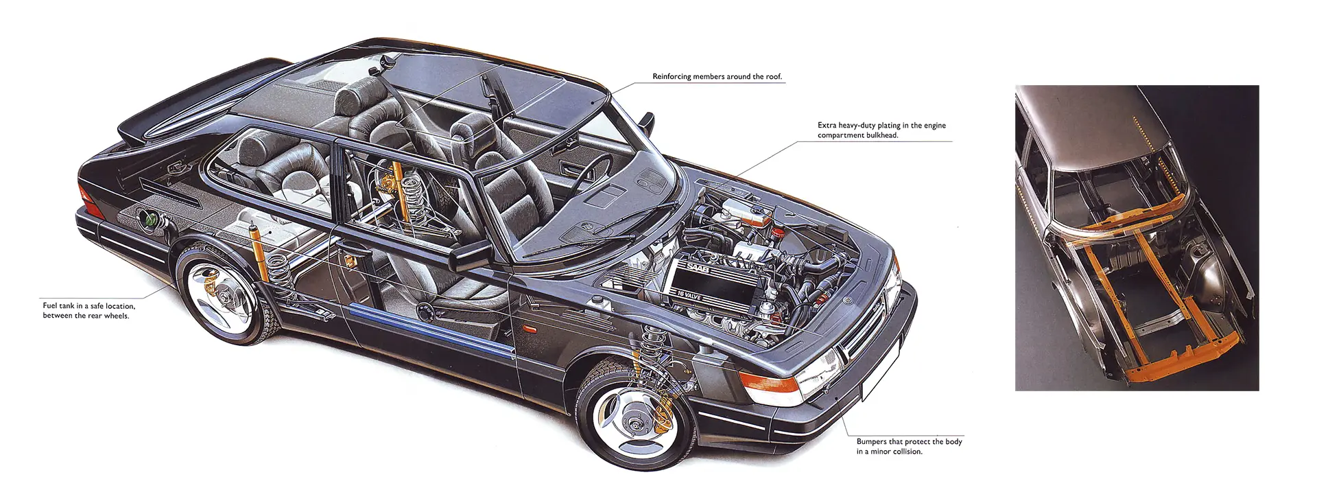 1992-saab-900-turbo-build-car-back-catalogue-1