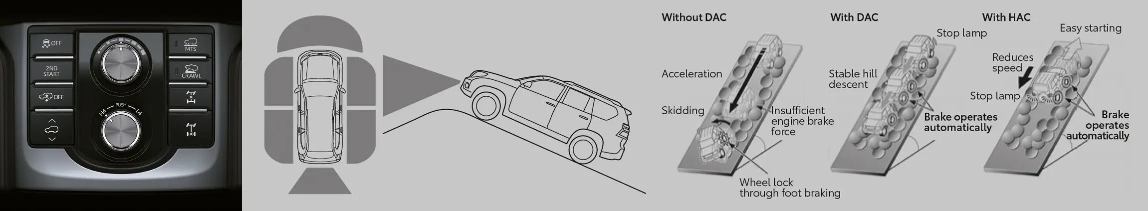 2020-toyota-land-cruiser-prado-4wd-features-car-back-catalogue-1